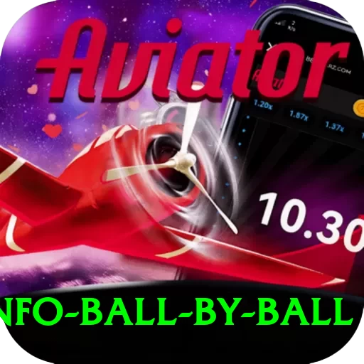 cricinfo ball by ball Ultimate Pro v1.8.1 - 2