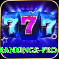 icc player rankings Pakistan Gold v1.5.0